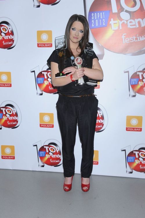 Julita Fabiszewska Feet