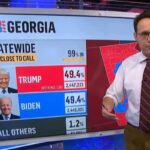 Steve Kornacki Bio, Age, Wife, MSNBC, Family, Height, Net Worth, Salary