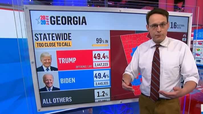 Steve Kornacki Bio, Age, Wife, MSNBC, Family, Height, Net Worth, Salary