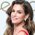How Much is the Supermodel Worth?