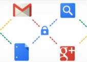 Googleの個人データ