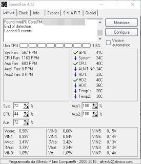 SpeedFanプログラム