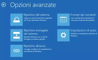 Windowsを復元する