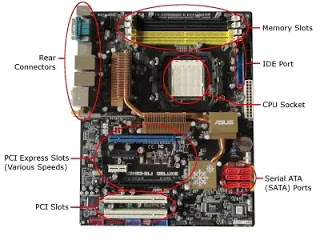 マザーボード接続