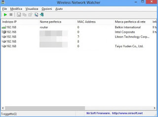 Nirsoft