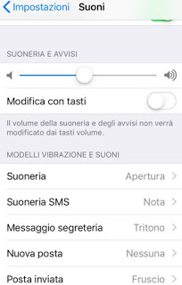 iPhoneの着信音