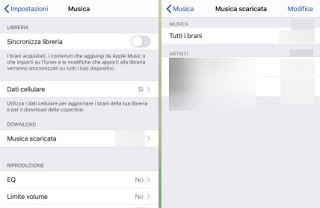 ダウンロードした音楽