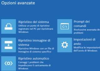 Windowsが起動しない