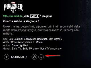 Netflixへの感謝