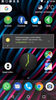 androidnグラフィックを変換する