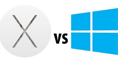 WindowsとMac