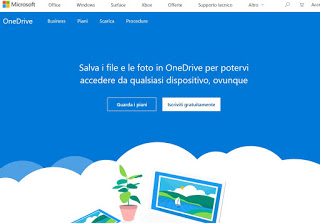 OneDriveサイト