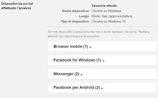 Facebookに接続されているデバイス