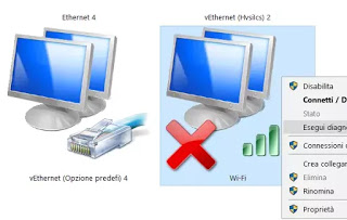 インターネットの問題を解決する