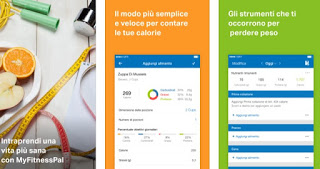 MyFitnessPalアプリ MyFitnessPal