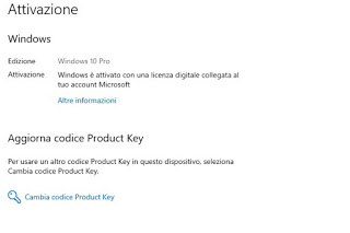 Microsoftライセンス
