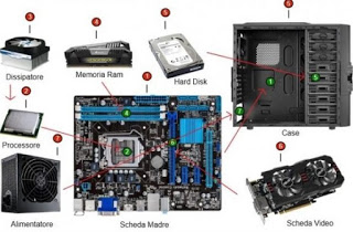 コンピューターハードウェア