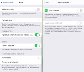 セルラーネットワークの負荷 iCloudデータ