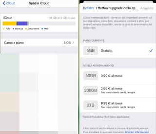 iCloudサブスクリプションプラン iCloudサブスクリプション