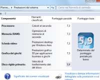 Windowsパフォーマンスインデックス