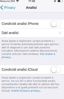 iPhoneの分析
