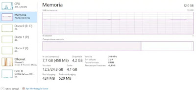 PCのRAM