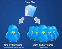 Twitterファイルのアップロード