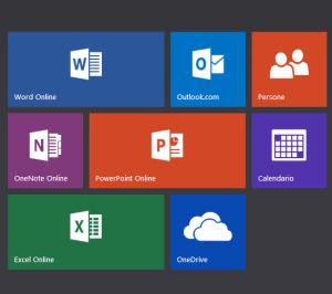 マイクロソフトワードエクセルとパワーポイントオンライン