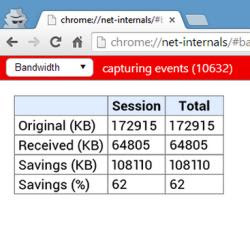 PC用のChromeでの帯域幅の節約