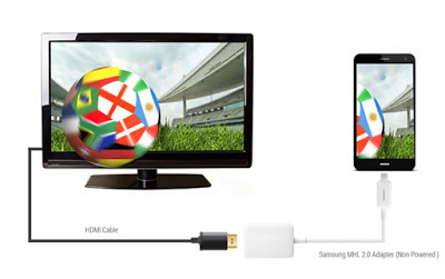 Androidをテレビに接続する