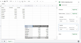 Tavella Pivot Documents 動的ドキュメント