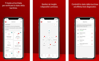 VodafoneStationアプリケーション モバイルモデム