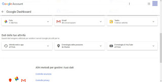 Google コントロール パネルの個人データ Google ダッシュボード