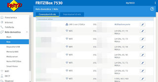 LAN デバイスの IP LAN-IP