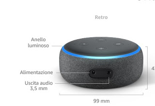 アマゾンエコードット エコードット