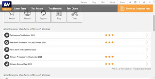 Avast AV-Comparatives