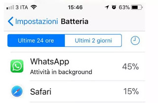 iPhoneのバッテリーを節約