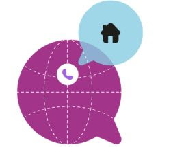 voip android と iphone