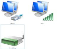 2 つのネットワークをブリッジで接続する