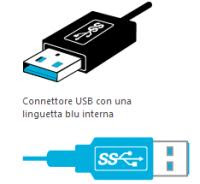 USB3.0