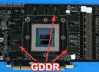 GDDRメモリ GDPR