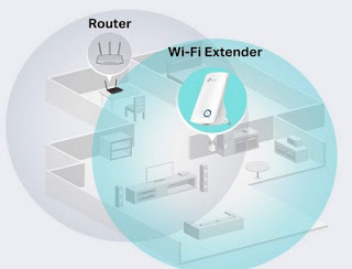 wifiエクステンダー