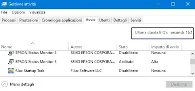 BIOS ラストライフ