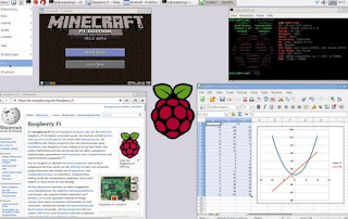 ラズビアン Raspbian システム