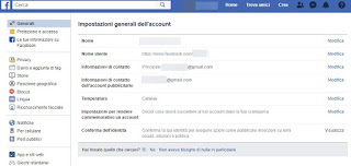 フェイスブックの概要 フェイスブック情報