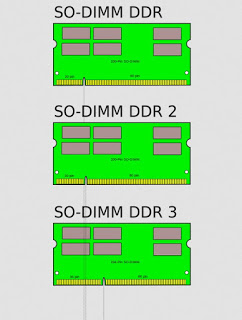 東ドイツのソディム ポータブルDDR