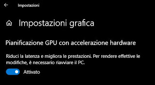 GPU スケジューリング オプション