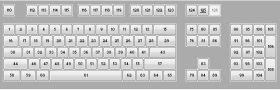 キーボードのキーを変更する