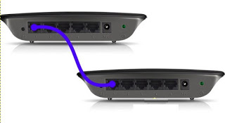 ルーター