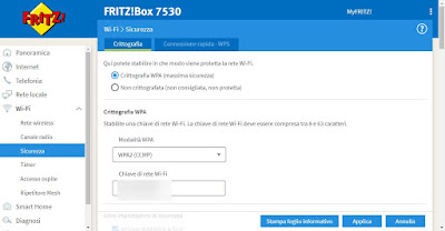 Fritzbox モデムのパスワード フリッツボックスモデム